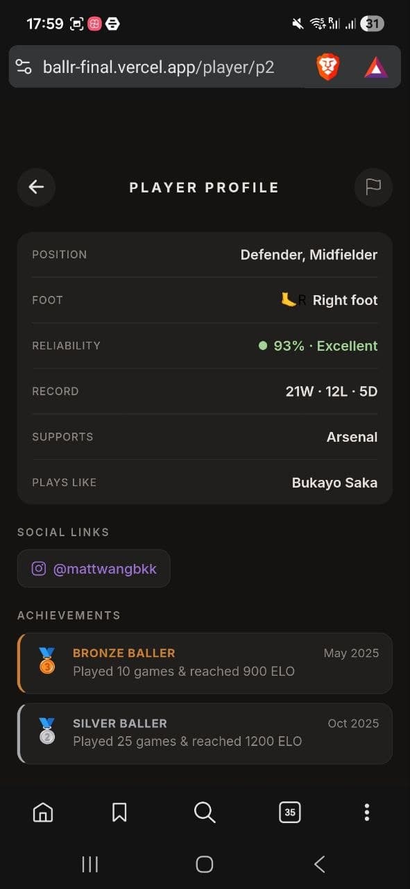 BallR Player Profile with Reliability Score