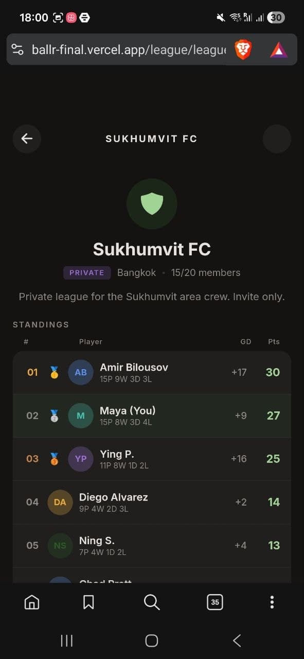 BallR Private League