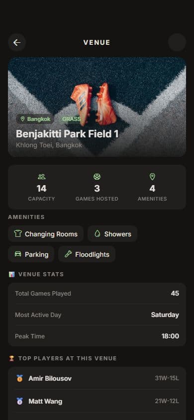 BallR Venue with Top Players